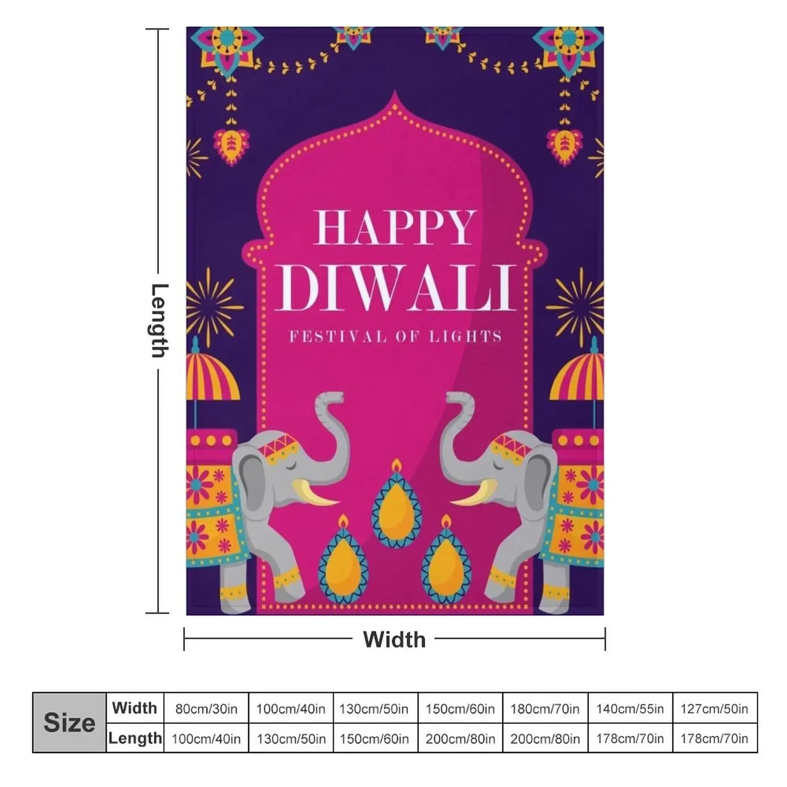 Happy Diwali - Festival Of Lig - Lighting Decoration For Diwali recension och pris